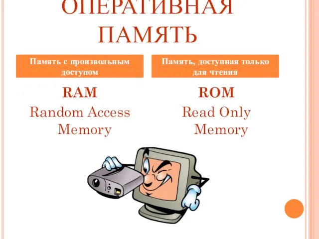 ОПЕРАТИВНАЯ ПАМЯТЬ RAM Random Access Memory ROM Read Only Memory Память с