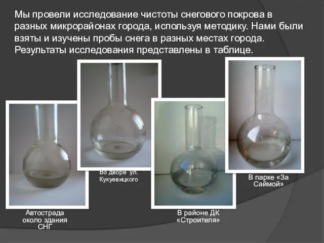 Мы провели исследование чистоты снегового покрова в разных микрорайонах города, используя методику.