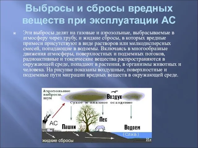 Выбросы и сбросы вредных веществ при эксплуатации АС Эти выбросы делят на