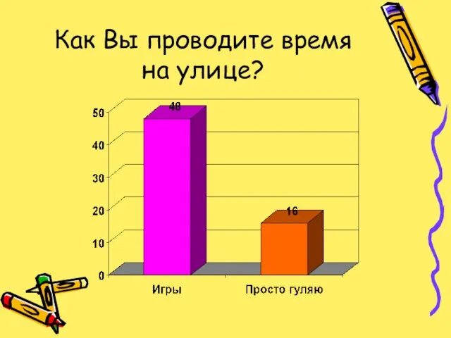 Как Вы проводите время на улице?