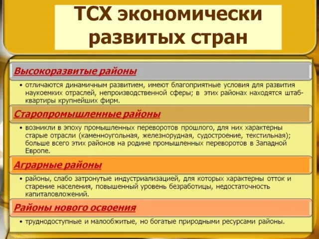 ТСХ экономически развитых стран