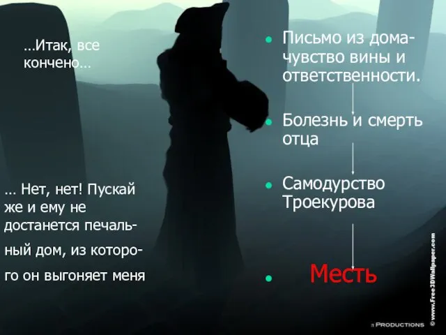 Письмо из дома- чувство вины и ответственности. Болезнь и смерть отца Самодурство