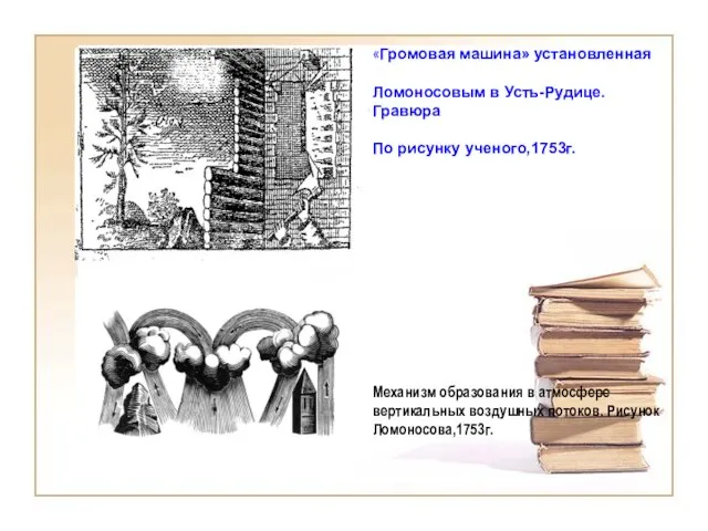 «Громовая машина» установленная Ломоносовым в Усть-Рудице. Гравюра По рисунку ученого,1753г. Механизм образования