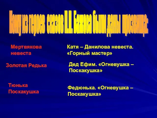 Кому из героев сказов П.П. Бажова были даны прозвища: Мертвякова невеста Катя