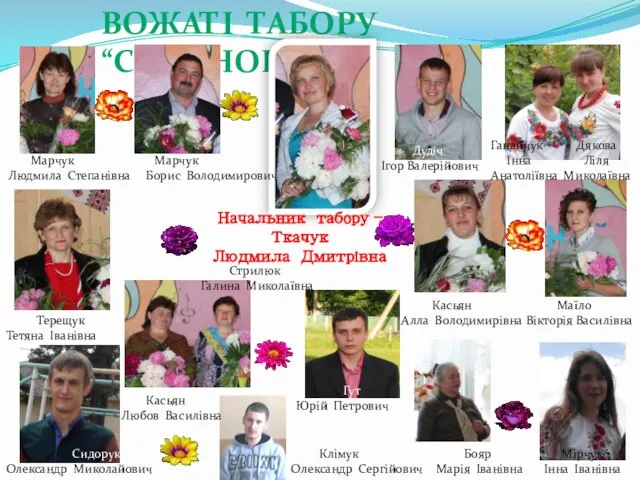 Вожаті табору “СВІТАНОК” Начальник табору – Ткачук Людмила Дмитрівна Марчук Марчук Людмила