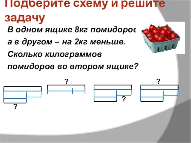 Подберите схему и решите задачу В одном ящике 8кг помидоров, а в