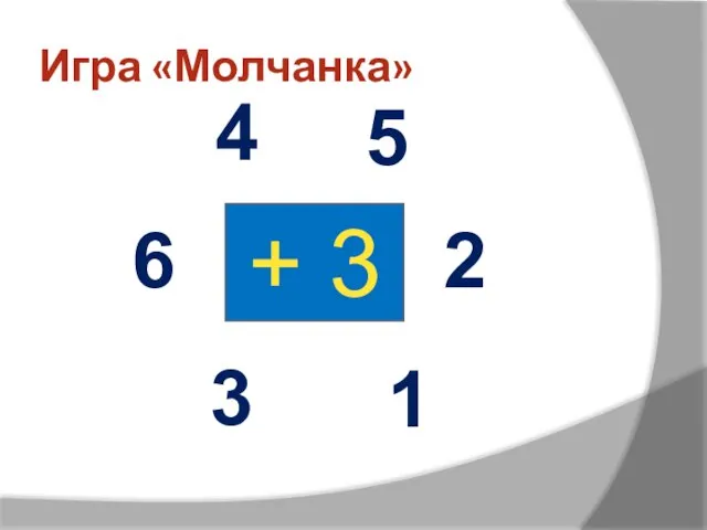 Игра «Молчанка» + 3 1 2 3 4 5 6