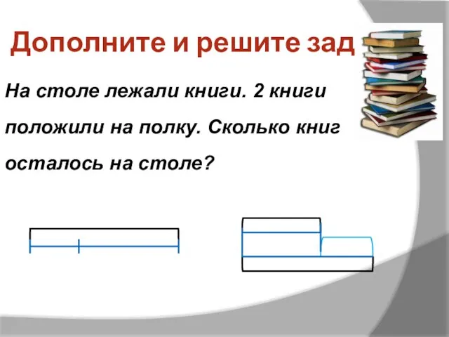 Дополните и решите задачу На столе лежали книги. 2 книги положили на