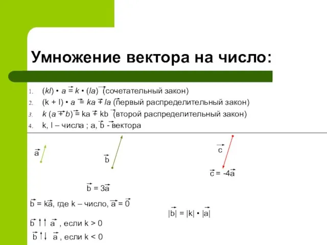 Умножение вектора на число: (kl) • a = k • (la) (сочетательный