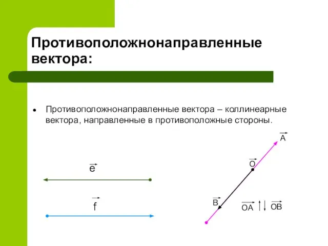 Противоположнонаправленные вектора: Противоположнонаправленные вектора – коллинеарные вектора, направленные в противоположные стороны. e