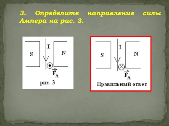 3. Определите направление силы Ампера на рис. 3.