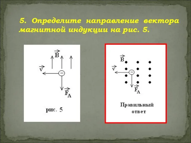 5. Определите направление вектора магнитной индукции на рис. 5.