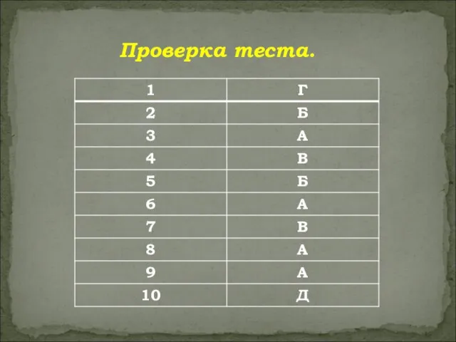 Проверка теста.