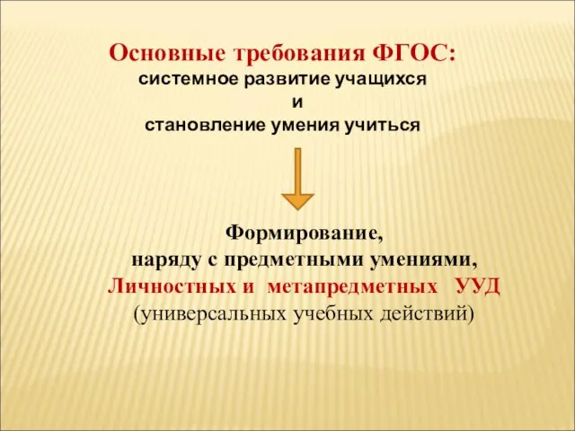 Основные требования ФГОС: системное развитие учащихся и становление умения учиться Формирование, наряду