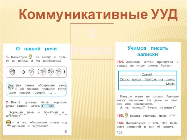 Коммуникативные УУД 1 класс