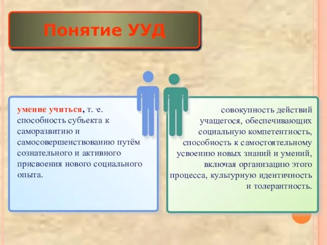 умение учиться, т.·е. способность субъекта к саморазвитию и самосовершенствованию путём сознательного и