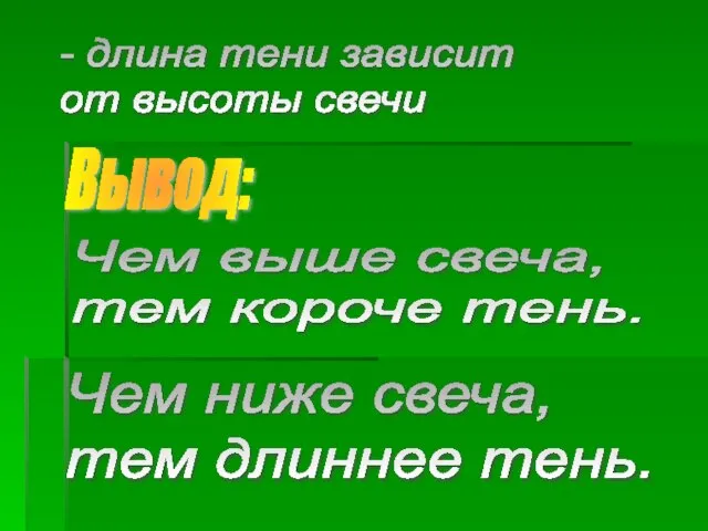 Вывод: - длина тени зависит от высоты свечи Чем выше свеча, тем