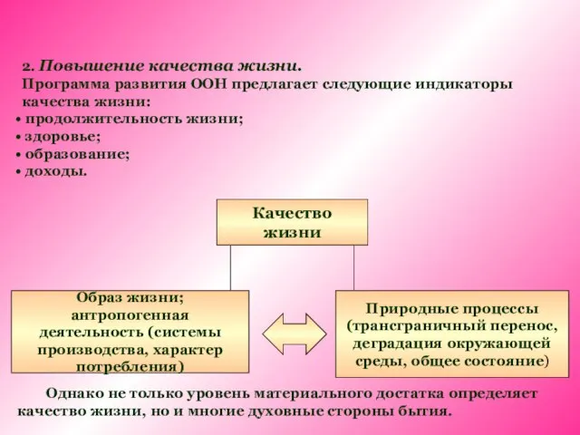 2. Повышение качества жизни. Программа развития ООН предлагает следующие индикаторы качества жизни: