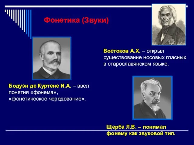 Фонетика (Звуки) Востоков А.Х. – открыл существование носовых гласных в старославянском языке.