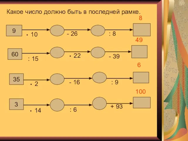 Какое число должно быть в последней рамке. 9 60 35 3 •