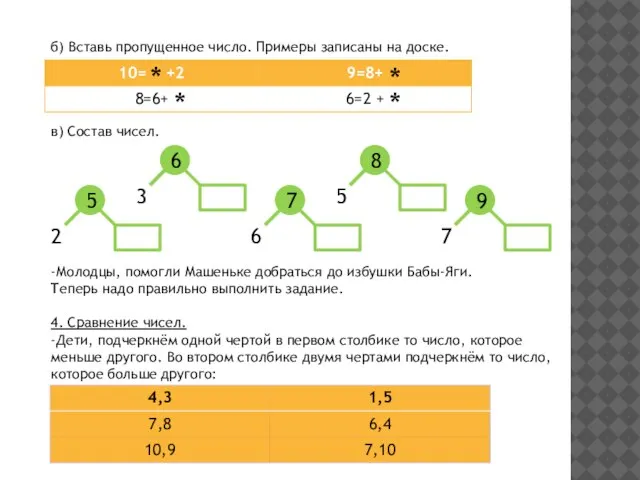 б) Вставь пропущенное число. Примеры записаны на доске. * * * *