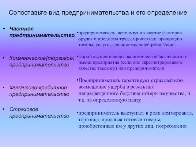 Сопоставьте вид предпринимательства и его определение Частное предпринимательство Коммерческое(торговое) предпринимательство Финансово-кредитное предпринимательство