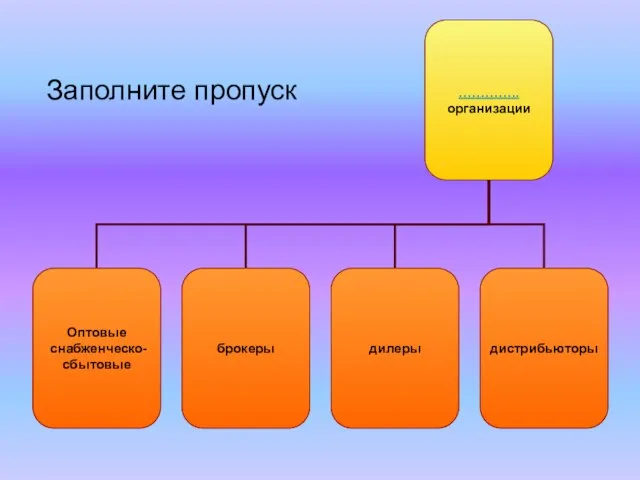 Заполните пропуск