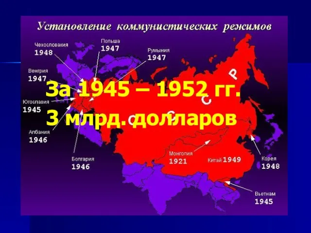 За 1945 – 1952 гг. 3 млрд. долларов