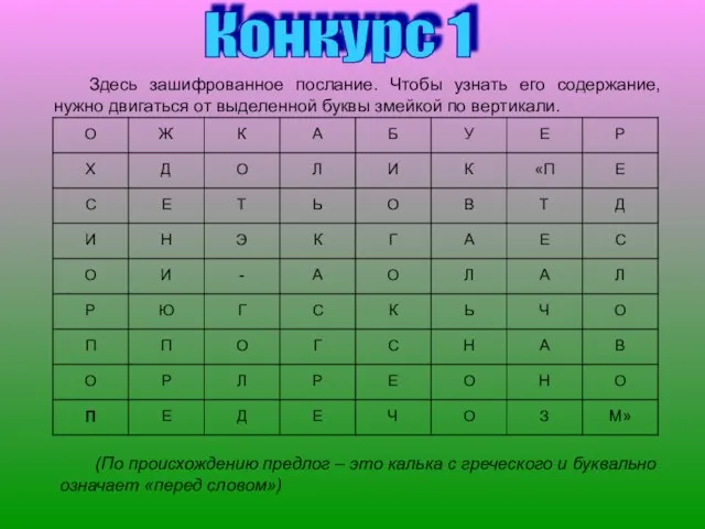 Конкурс 1 Здесь зашифрованное послание. Чтобы узнать его содержание, нужно двигаться от