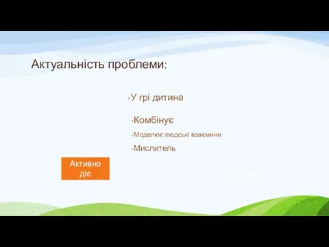 Актуальність проблеми: Активно діє Будує