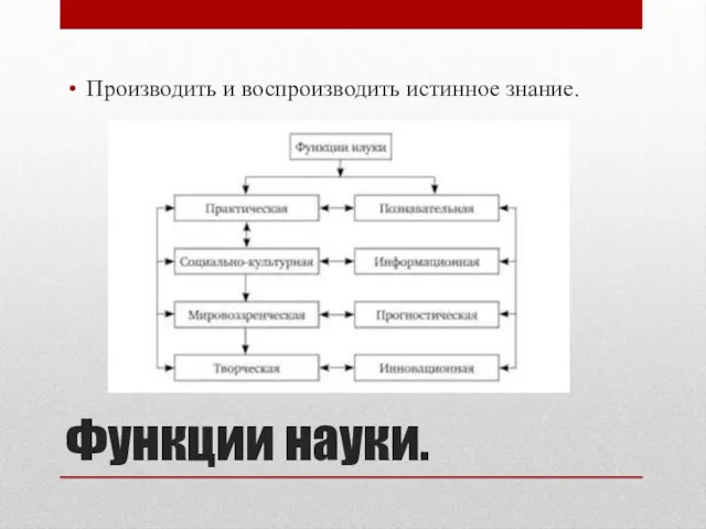 Функции науки. Производить и воспроизводить истинное знание.