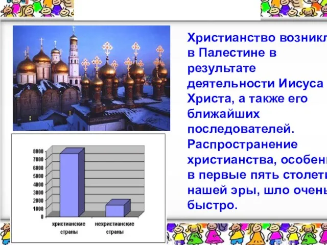 * Христианство Христианство возникло в Палестине в результате деятельности Иисуса Христа, а