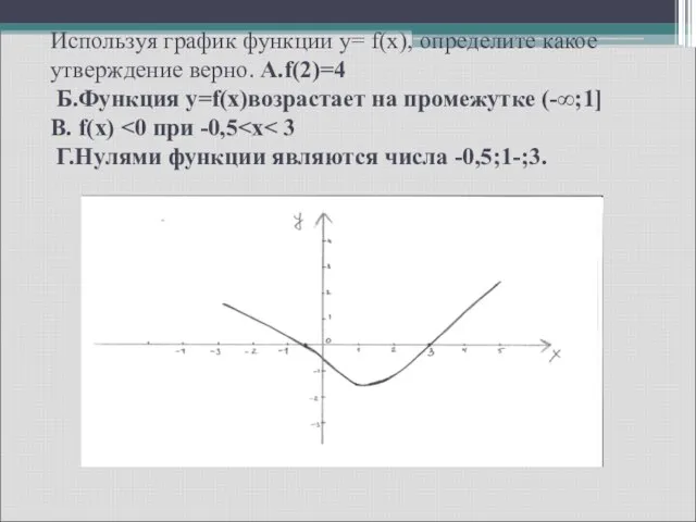 Используя график функции y= f(x), определите какое утверждение верно. А.f(2)=4 Б.Функция y=f(x)возрастает