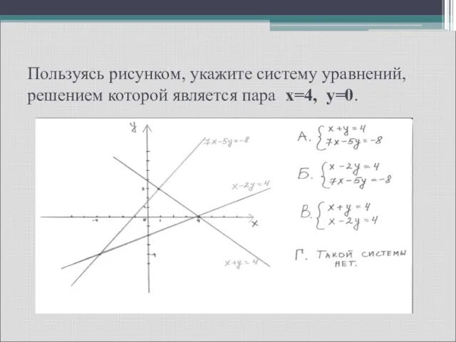 Пользуясь рисунком, укажите систему уравнений, решением которой является пара x=4, y=0.