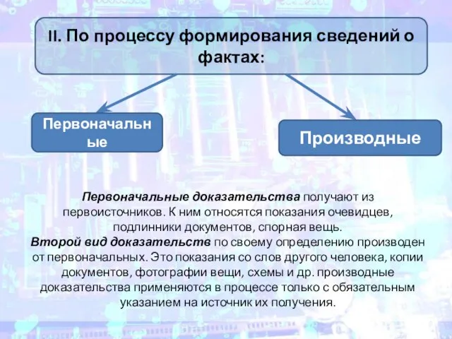 II. По процессу формирования сведений о фактах: Первоначальные Производные Первоначальные доказательства получают