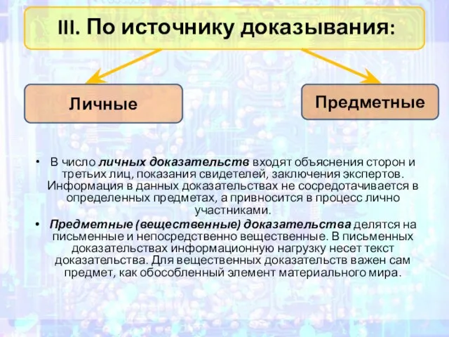 III. По источнику доказывания: В число личных доказательств входят объяснения сторон и