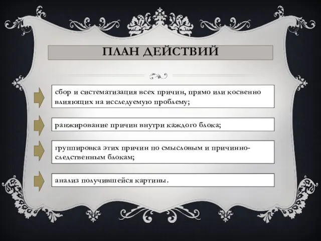 План действий сбор и систематизация всех причин, прямо или косвенно влияющих на