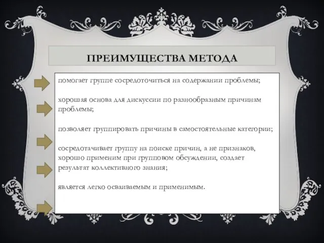 Преимущества метода помогает группе сосредоточиться на содержании проблемы; хорошая основа для дискуссии