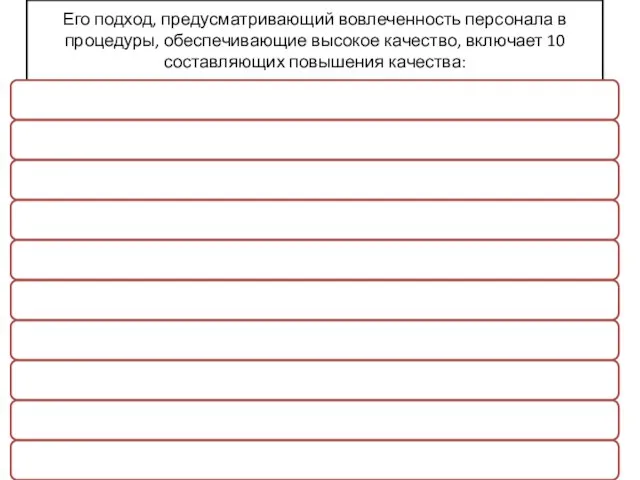 Его подход, предусматривающий вовлеченность персонала в процедуры, обеспечивающие высокое качество, включает 10 составляющих повышения качества: