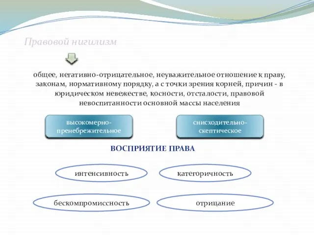 Правовой нигилизм общее, негативно-отрицательное, неуважительное отношение к праву, законам, нормативному порядку, а