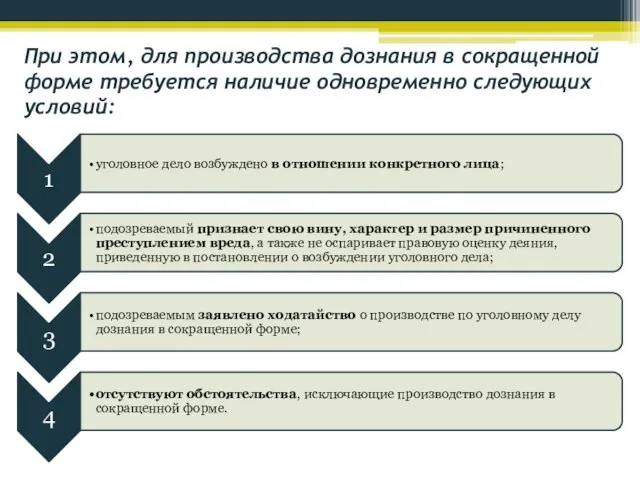 При этом, для производства дознания в сокращенной форме требуется наличие одновременно следующих условий: