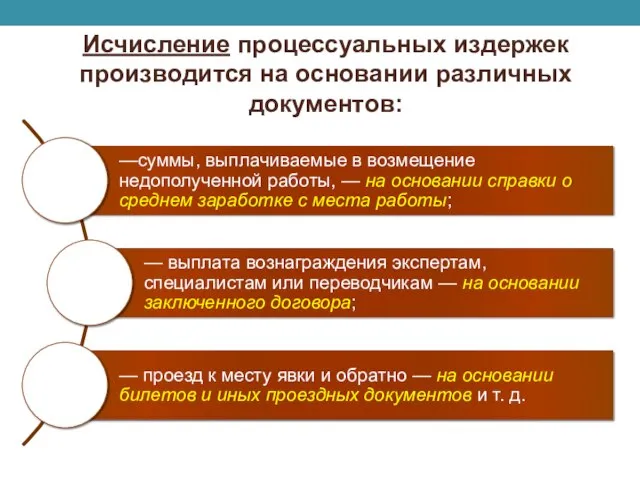 Исчисление процессуальных издержек производится на основании различных документов: