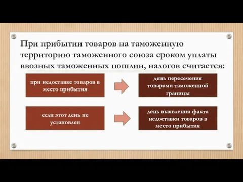 При прибытии товаров на таможенную территорию таможенного союза сроком уплаты ввозных таможенных