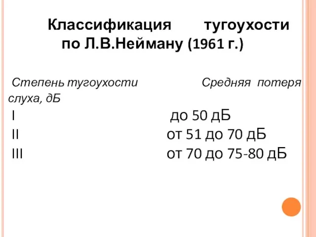 Классификация тугоухости по Л.В.Нейману (1961 г.) Степень тугоухости Средняя потеря слуха, дБ