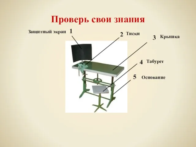 Проверь свои знания Защитный экран Тиски Крышка Табурет Основание 1 2 3 4 5