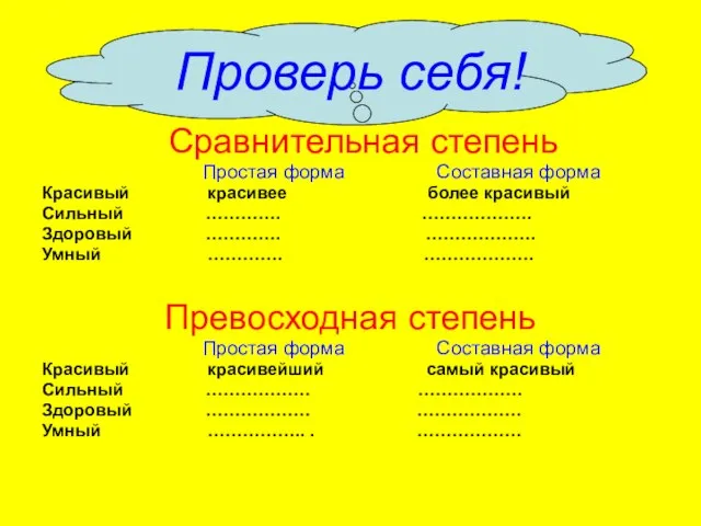 Сравнительная степень Простая форма Составная форма Красивый красивее более красивый Сильный ………….