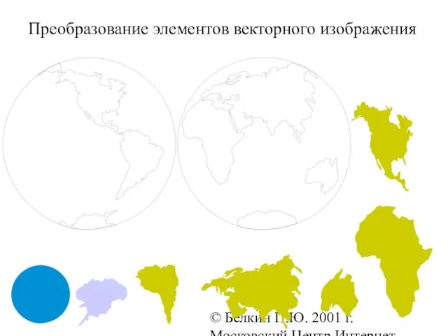 © Белкин П.Ю. 2001 г. Московский Центр Интернет-образования Преобразование элементов векторного изображения