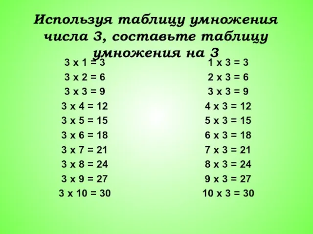 Используя таблицу умножения числа 3, составьте таблицу умножения на 3 3 х
