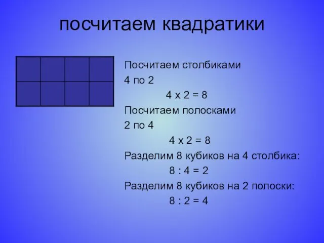 посчитаем квадратики Посчитаем столбиками 4 по 2 4 х 2 = 8