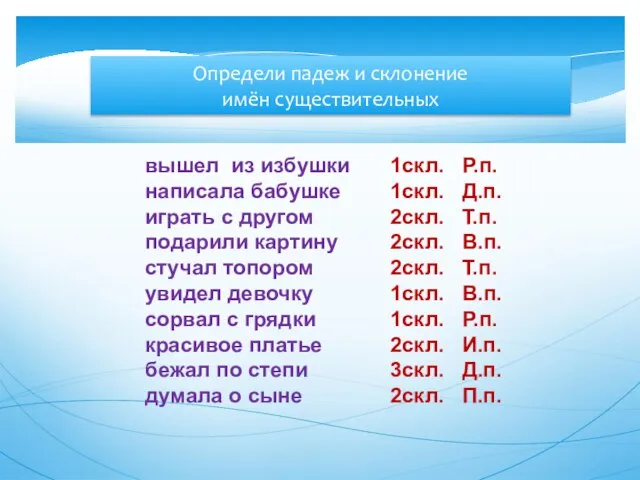 Определи падеж и склонение имён существительных вышел из избушки написала бабушке играть